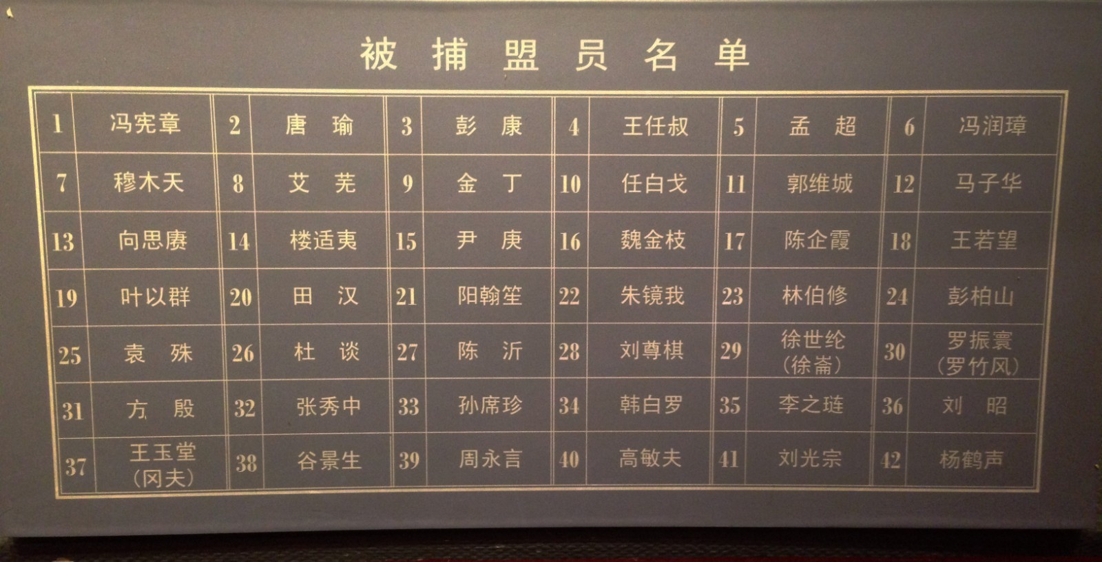 12.左联纪念馆中陈列的被捕盟员名单.JPG